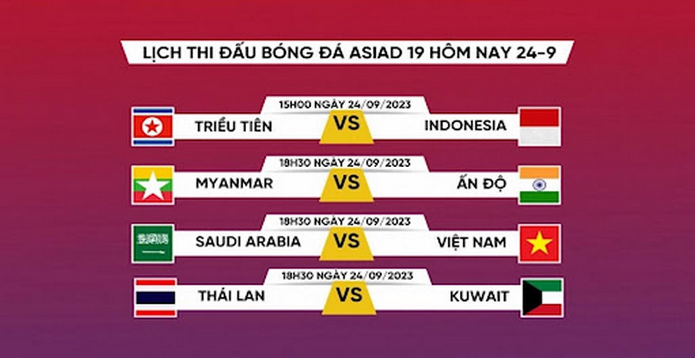 Lịch thi đấu bóng đá được cập nhật sớm nhất ở đâu? Bật mí cho bạn những điều có thể chưa biết về lịch thi đấu bóng và địa chỉ xem uy tín nhất.